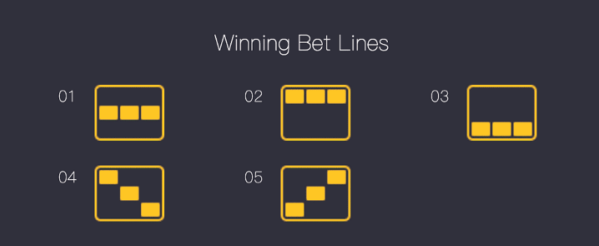 Sportingbet ao vivo
