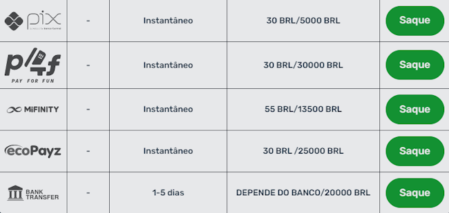 Onde assistir real madrid x liverpool
