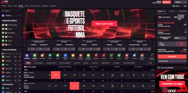 Bet internacional