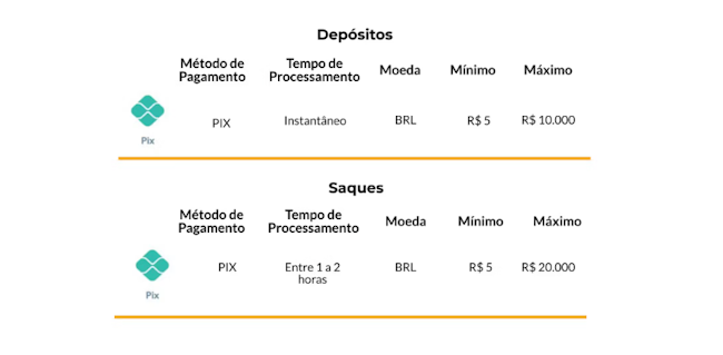 Sergipe fc