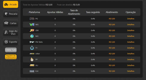Aplicativo bet365 ios
